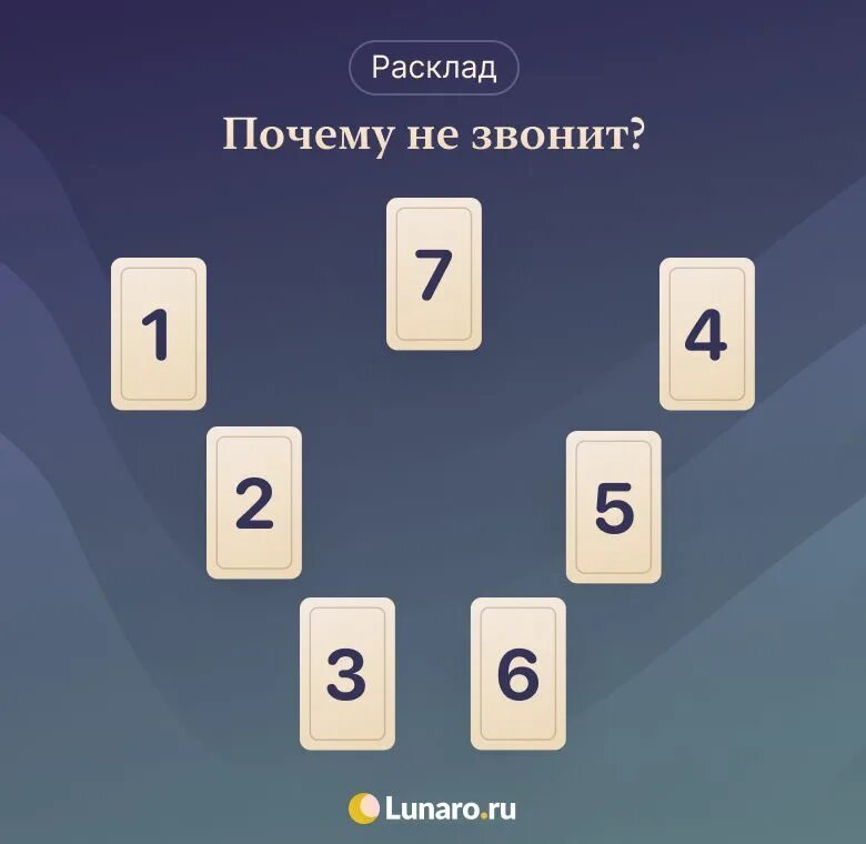 Расклады таро. Таро esoteric. Расклады таро схемы. Отношения расклад расклад таро. Таро расклады вызов мужчины.
