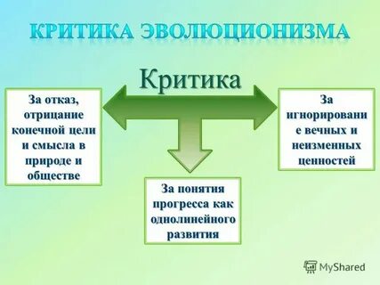 Теория культуры в школе