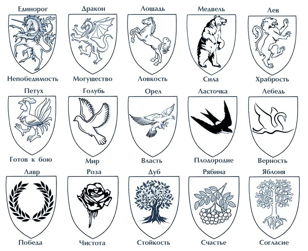 Эскизы гербов семьи