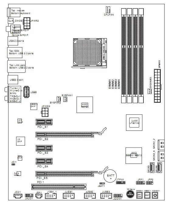 Сборка материнской платы msi. Схема материнской платы MSI подробная. MSI p55a Fuzion. Схема материнской платы с подписями MSI. Схема подключения Fan на материнской плате MSI 870a-g540.