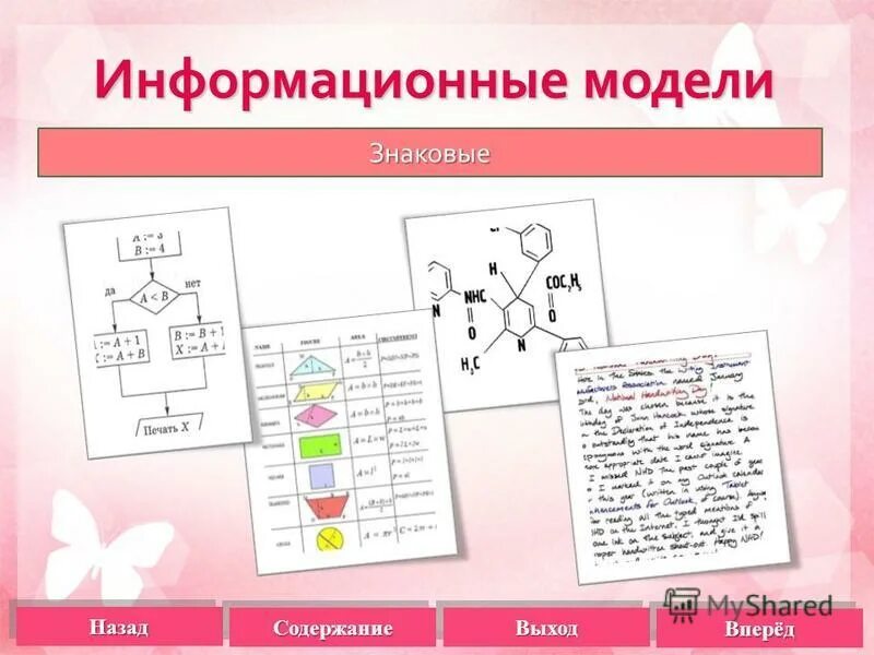 Информационная модель рисунок. Знаковые модели. Знаковые информационные модели. Формула это информационная модель. Информационная модель гидравлика.