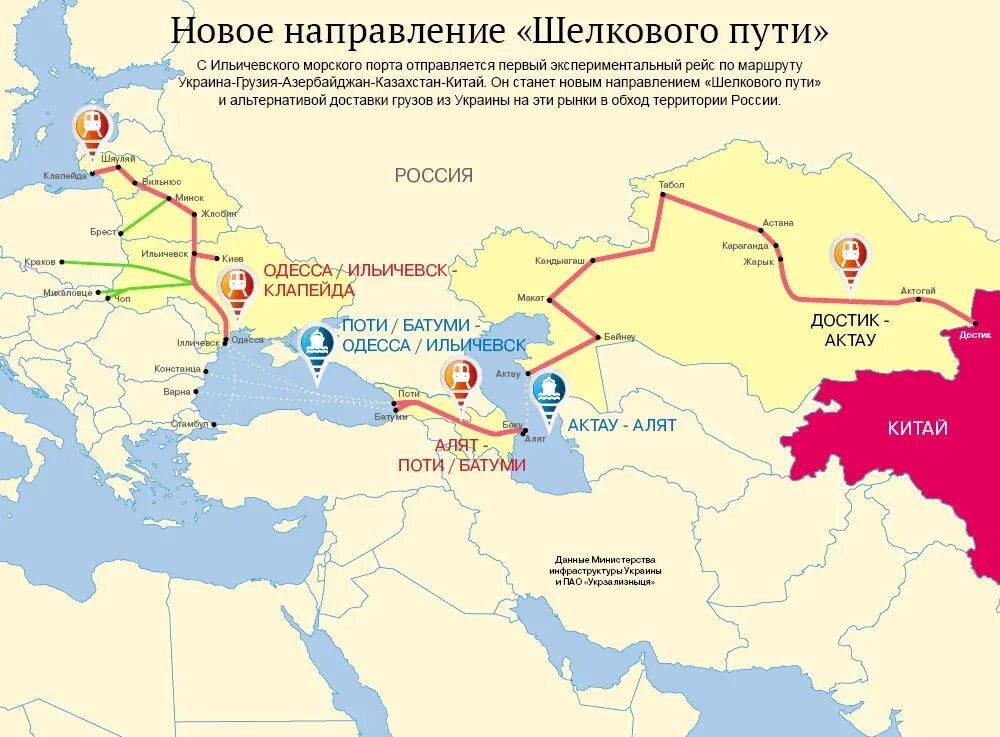 Новый путь новой россии. Новый китайский шелковый путь в обход России. Новый шёлковый путь в обход России карта пути. Железная дорога Великий шелковый путь. Новый шёлковый путь на карте через Казахстан.