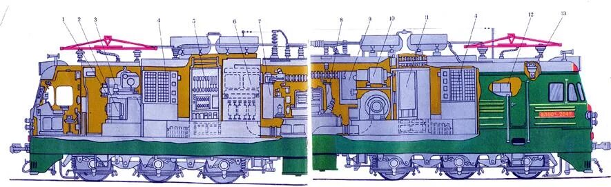 Как работает электровоз. Кузов электровоза вл80с. Блок силовых аппаратов электровоза вл80с. Устройство электровоза вл80с машинное отделение. Оборудование электровоза вл80с.
