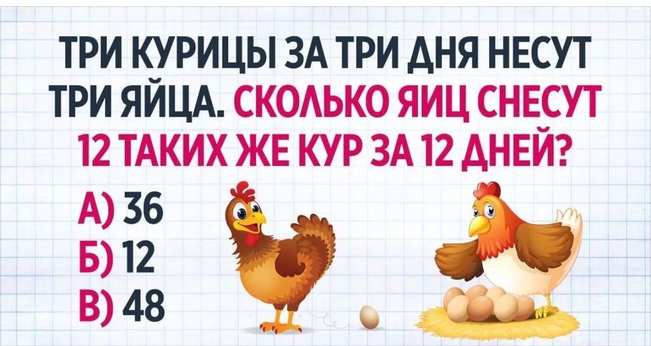 3 куры за 3 дня несут. Три курицы. на улице три курицы. три курицы за три дня снесли 3 яйца сколько яиц за 12.