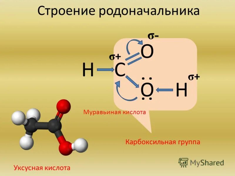 Газообразная уксусная кислота. Уксусная кислота структура. Строение кислот. Уксусная кислота структурная формула. Молекулярная структура уксусной кислоты.