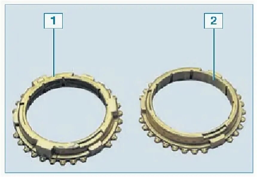 Синхронизатор 2 передачи ВАЗ 2110. Синхронизатор 5 передачи ВАЗ 2109. Синхронизатор 1 передачи ВАЗ 2110. Синхронизатор 2 передачи ВАЗ 2114. Синхронизатор ваз 2114