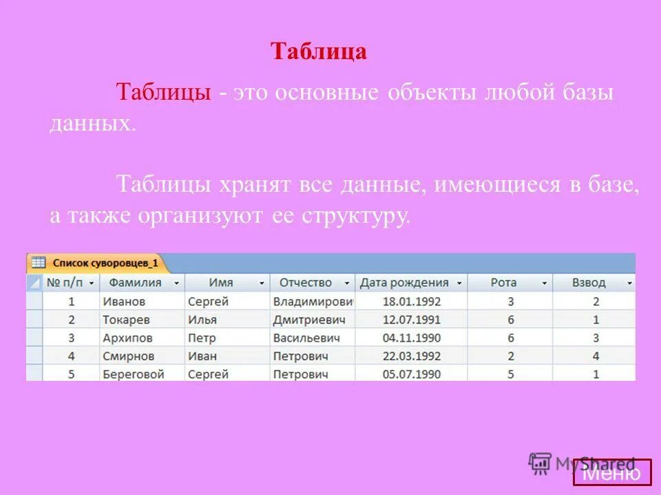 Хранение информации нецифровые носители информации. Таблица —основной объект бд microsoft access. Способы хранения данных таблица. Данные в базе данных хранятся в. В таблице хранится информация о.