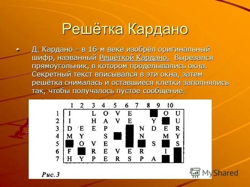 Шифр поворотная решетка Кардано. Решетка Кардано 8х8. Решетка Джероламо Кардано. Шифр решетка Кардано 4 на 4. Не пригоден для шифрования