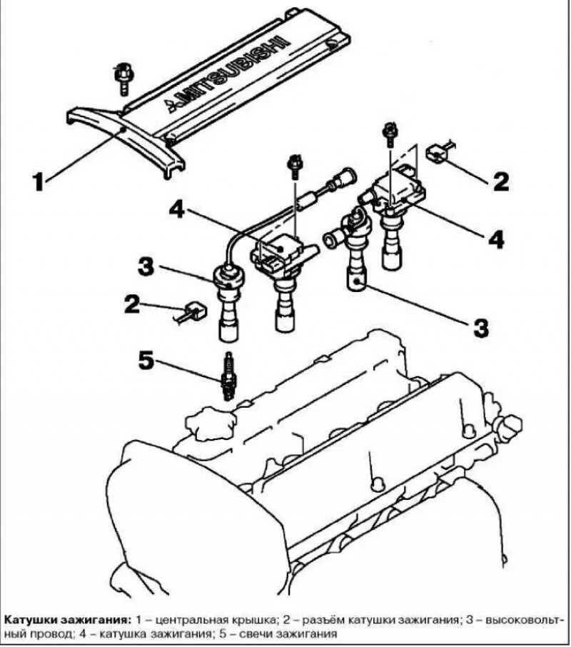 Мицубиси аутлендер зажигание. Катушка зажигания Mitsubishi Outlander 1 поколение. Штекер катушек зажигания 4g64 Митсубиси. Катушка зажигания Митсубиси Аутлендер 1. Колпачок катушки зажигания 4g93.