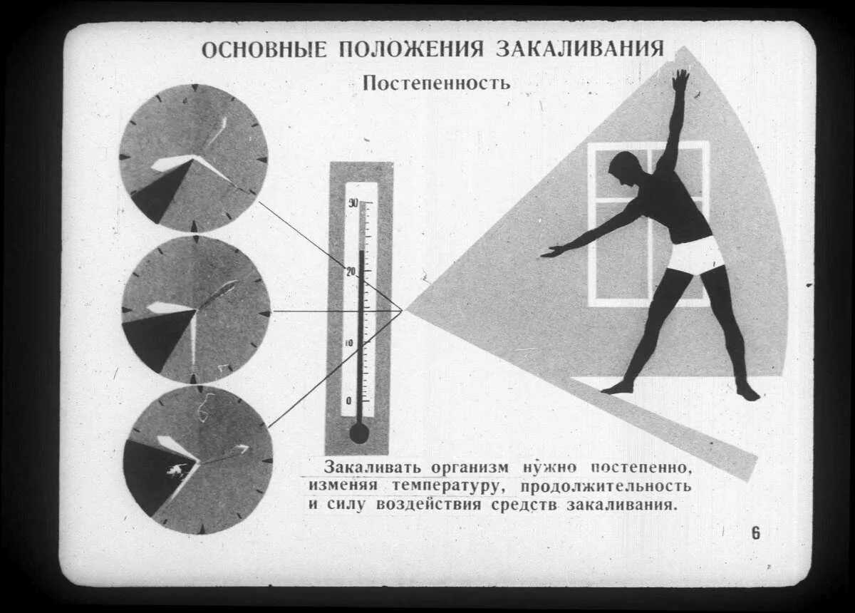 Постепенность закаливания. Принципы закаливания постепенность. Принцип закаливания – постепенность увеличения. Постепенность увеличения силы раздражающего воздействия. Принцип систематичности закаливания