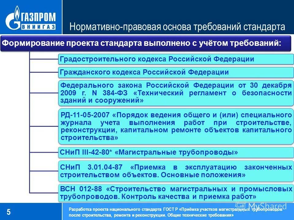 схема монтажа энергетического оборудования. нормативная документация. труба к42 марка стали. энергосбережение промышленных предприятий. состав исполнительной документации.