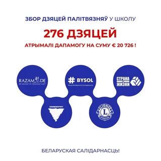 Фонд страна