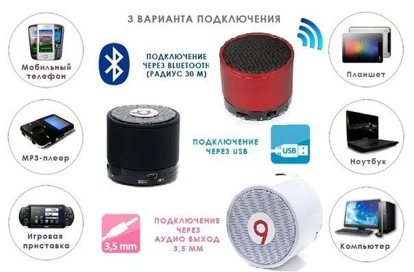 Подключись к портативной. Блютуз колонка sk1022. Колонка s10 Bluetooth. Динамик-колонка Mini Speaker zqs4245.