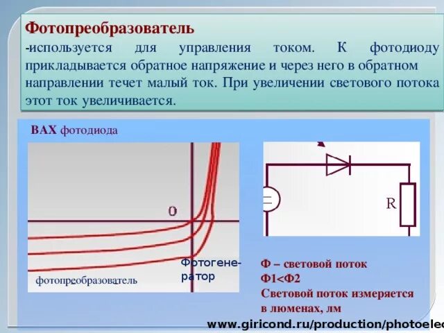 Вольтамперная характеристика фотодиода. Фотодиоды вах. Вольт амперная характеристика фотодиода. Ток фотодиода. Напряжений в прямом направлении в