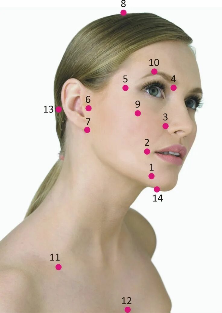 Есть ли лимфоузлы. Лимфатические узлы на лице. Расположение лимфоузлов на лице. Лимфатические узлы лица и шеи.
