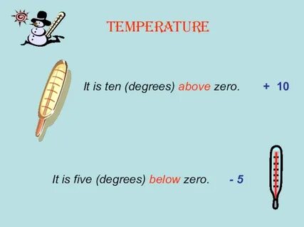 Zero zero weather