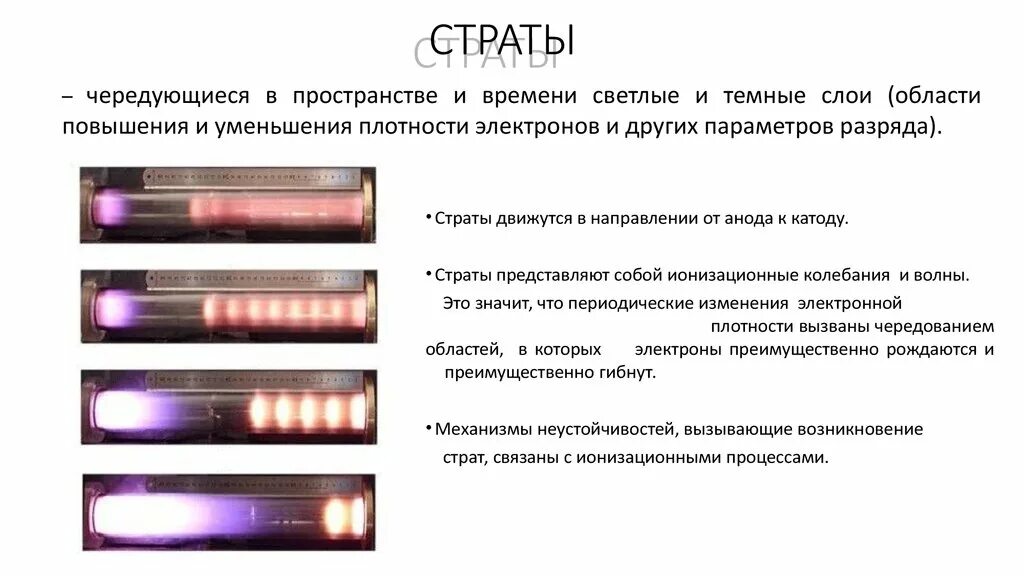 Насколько разряд. Плазма газового разряда. Типы электрических разрядов. Плазменный слой.. Разряд в плотной плазме. Газовый разряд.