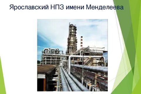 Нпз ярославль на карте