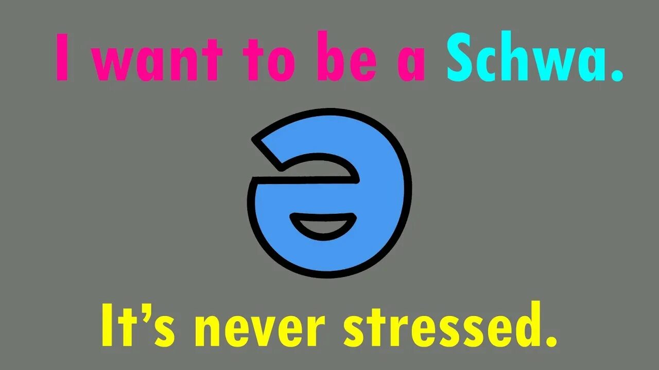 Never stress. Schwa never stressed. Schwa в английском. Schwa is never stressed. What is schwa Sound.