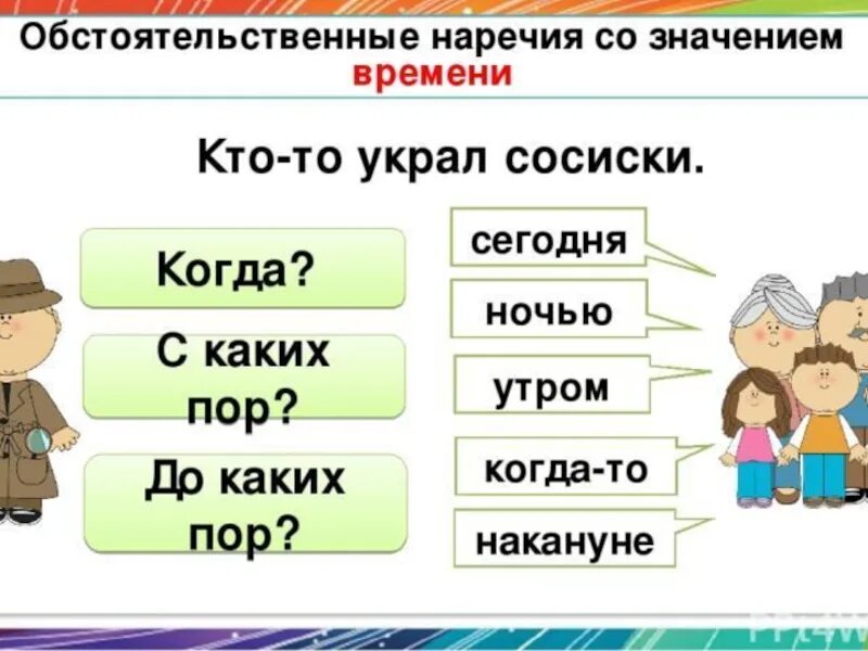 Подберите наречие времени. Обстоятельное наречие времени. Наречие со значением времени. Обстоятельстве нные наречие времени. Обстоятельственное наречение времени.