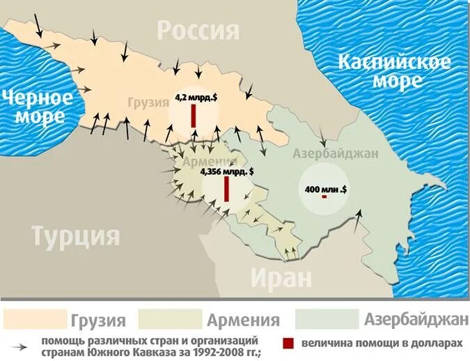 Каспий Турция. Территориальные претензии Грузии к Азербайджану. Территориальные претензии Турции. Армения черное море. Армения граничит с морем