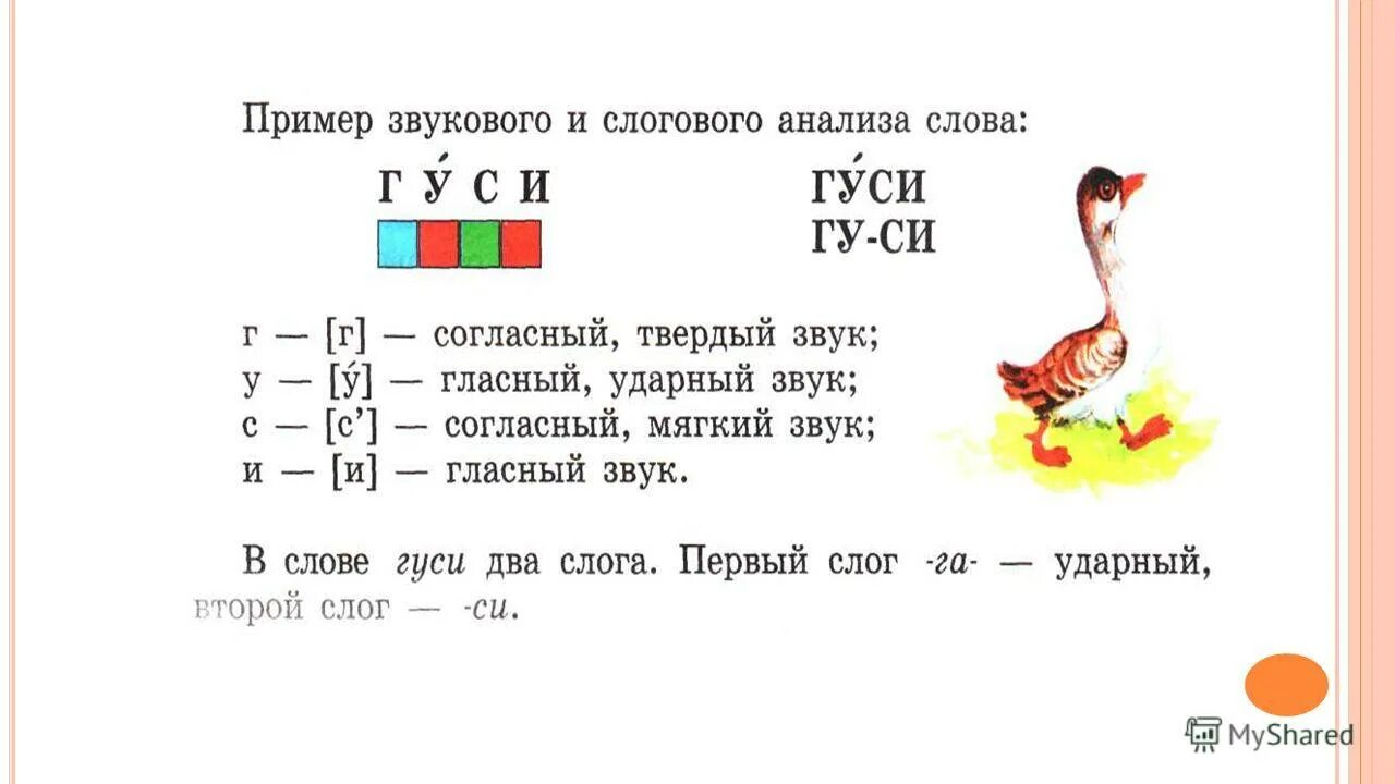 Состав звуковые схемы. Звуковой анализ слова в 1 классе примеры. Звуковой и слоговой анализ слова. Звуковая схема. Звуковая схема слова.