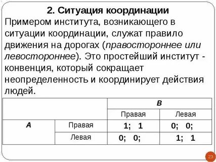Укажите ситуации