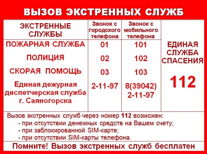 Вызов спасательных служб. Номера телефонов экстренных служб. Памятка экстренных служб. Табличка с номерами телефонов экстренных служб. Памятка с номерами телефонов экстренных служб.