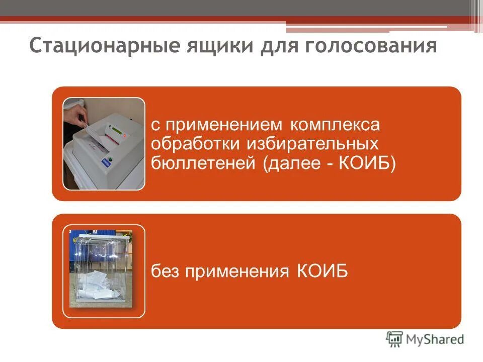 Бюллетень для коиб. Принципы деятельности избирательных комиссий. Печать коиб на бюллетени. Тренировку работы участковой комиссии с коиб. Тренировку работы участковой комиссии с коиб.
