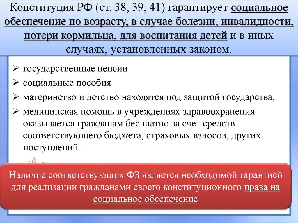 Конституционное право граждан на социальное обеспечение