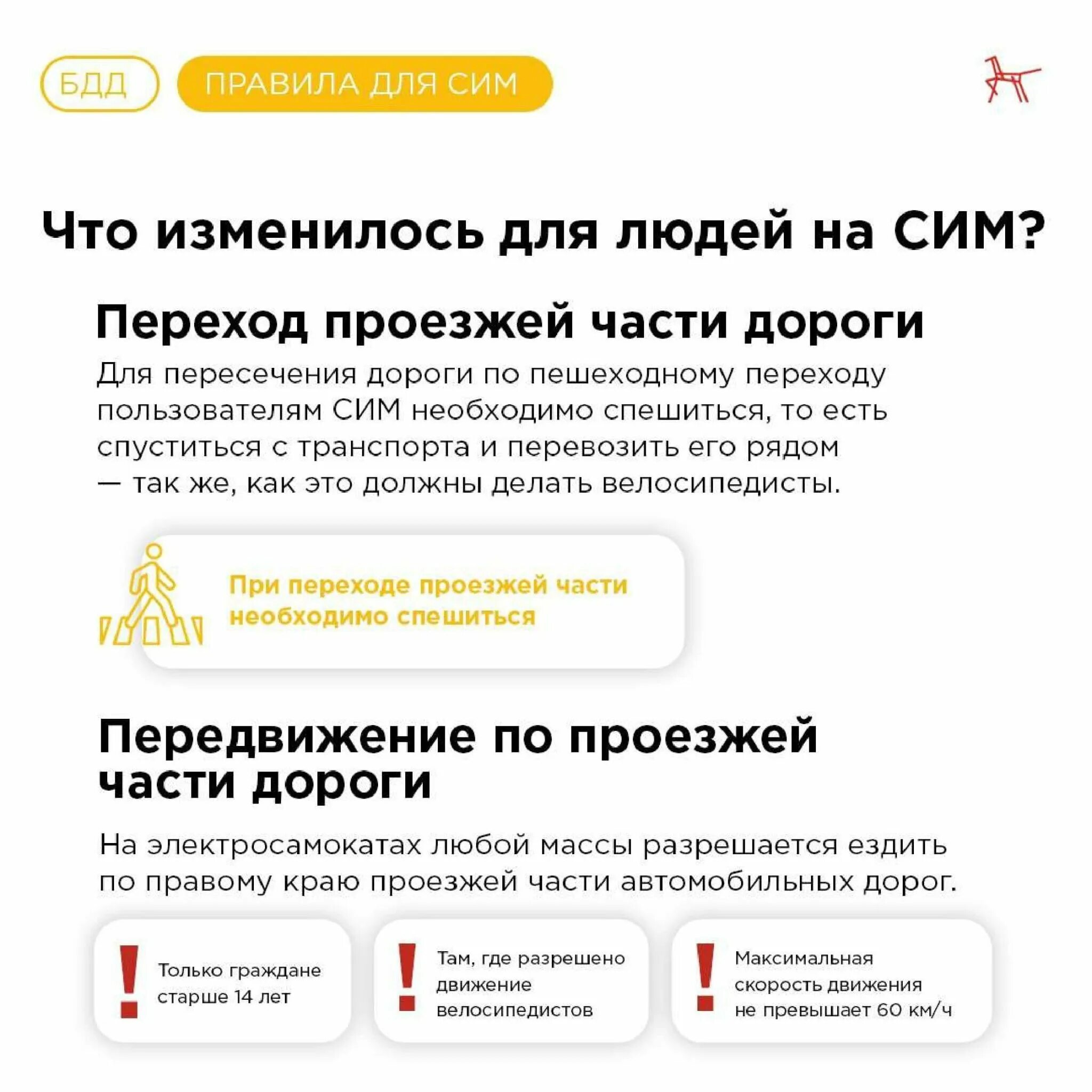 Виды средств индивидуальной мобильности. Городская операция сим. Операция сим. Операция сим. Памятка средства индивидуальной мобильности.