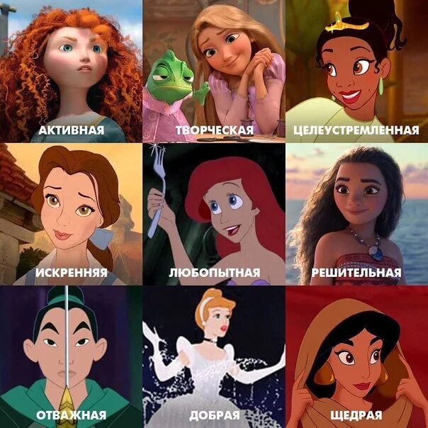 Имена персонажей из мультиков. Имена героев мультфильмов Диснея. Имена принцесс из мультфильмов. Принцессы из мультфильмов Диснея с именами.