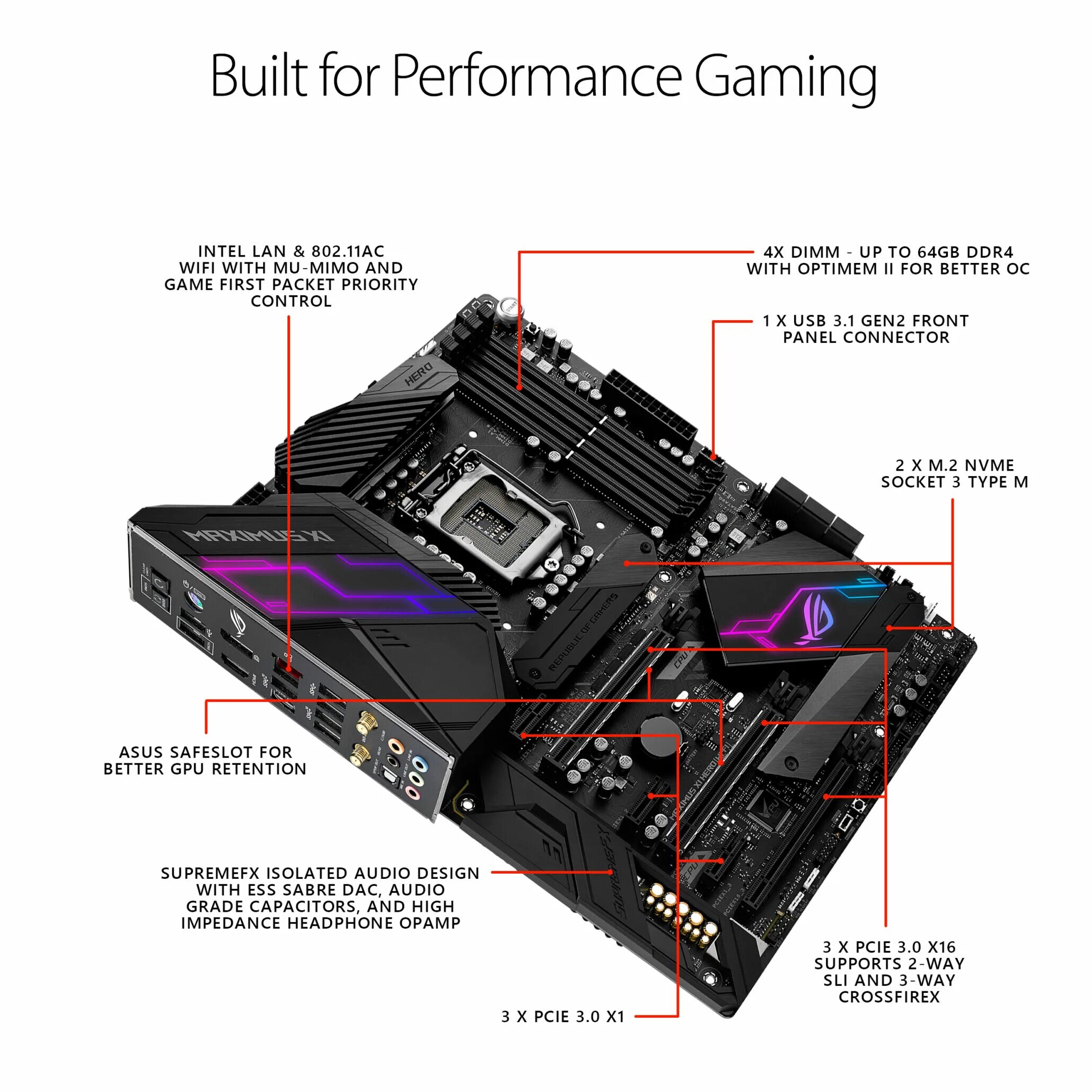 Maximus xi hero. ASUS ROG Maximus XI Hero z390. ROG Maximus z 390 Hero. ASUS Maximus Hero 2011. ASUS ROG Maximus Hero.