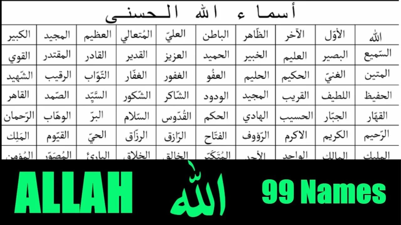 99 имена нашид. 99 Имен Аллаха на арабском языке. 99 Имён Аллаха на арабском с огласовками. Имена Аллаха 99 имен. Имя Всевышнего на арабском.