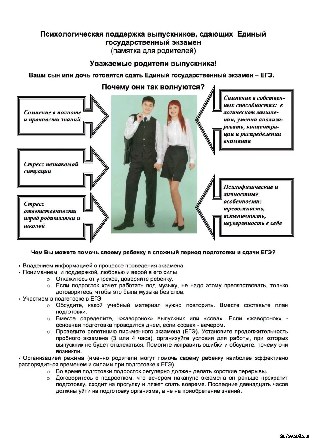Психологическая готовность к сдаче экзаменов. Рекомендации психолога по подготовке к егэ для родителей. рекомендации психолога родителям при сдаче егэ. памятки для родителей выпускников сдающих егэ. советы школьного психолога при подготовке к егэ.