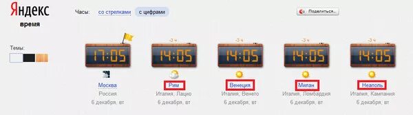 Какое сейчас время в доме. Сколько часов в Италии. Разница во времени с Италией и Москвой.