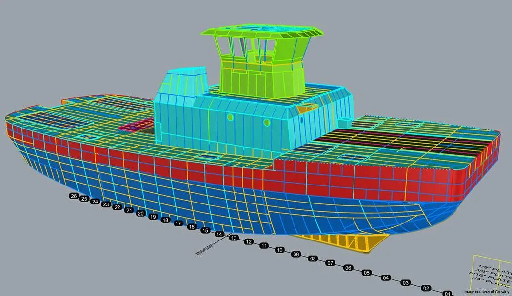 Корпус судна модель. 3d модель корпуса корабля. Цифровая 3д модель судна. Авева корабль.