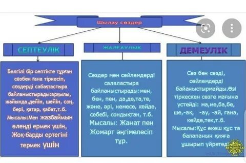 Қатты анальды секс