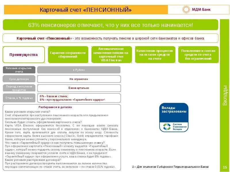 Какие карты для получения пенсии. Карточный счет это. Пенсионный счет. Специальные счета в банках. Специальный карточный счет в банке.