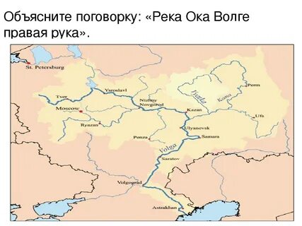 Волга откуда куда впадает