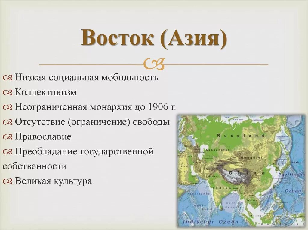 Восток и Азия одно и тоже или нет. Восток Азия. Азия это Восток или Запад. Восточная Азия презентация.