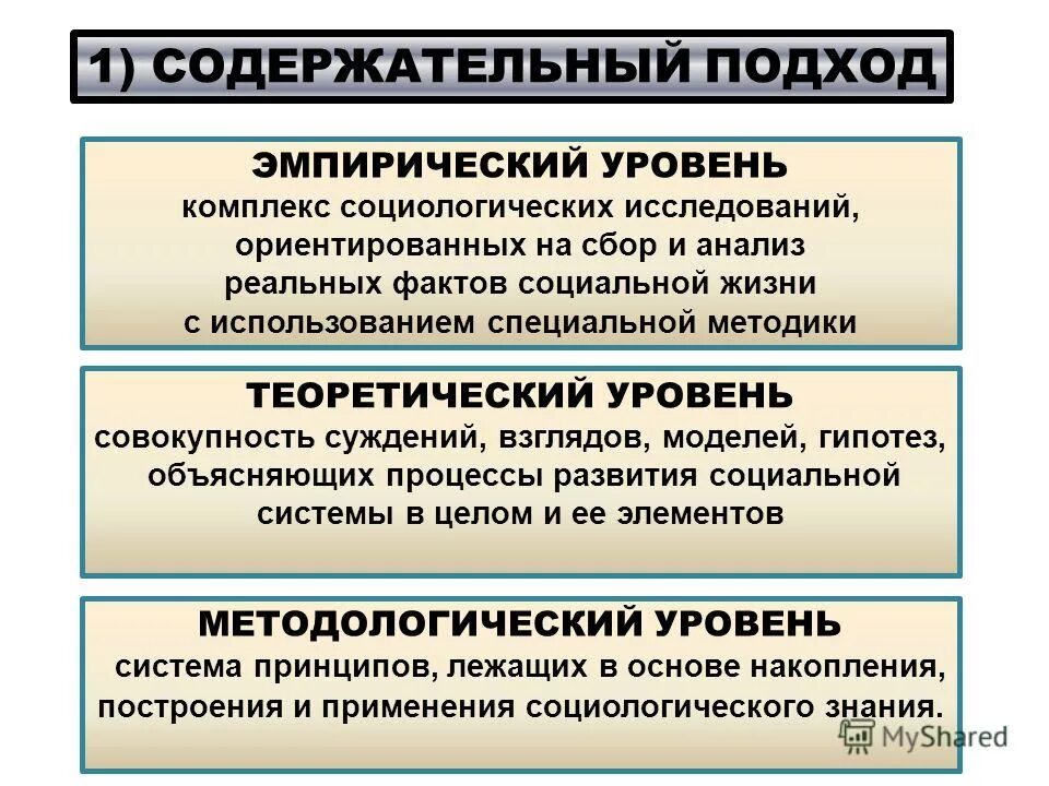 отрицательные суждения примеры. суждение в социологии. суждение в социологии. суждение это кратко. сцждения существования пример.