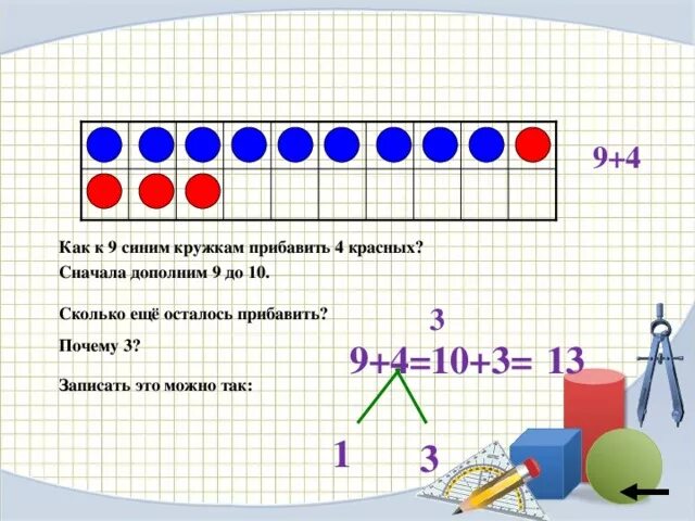 Сколько будет 9 прибавить. Как к числу прибавить %. Прибавление числа к 10. Как к числу 9 прибавить 5. Прибавить 4.