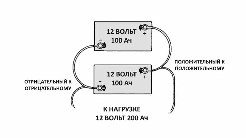Соединение 2 аккумуляторов. Схема подключения двух АКБ 24 вольта. Схема подключения двух АКБ 12 вольт. Схема подключения 2 аккумуляторов на 24 вольта. Схема подключения АКБ 24 вольт.