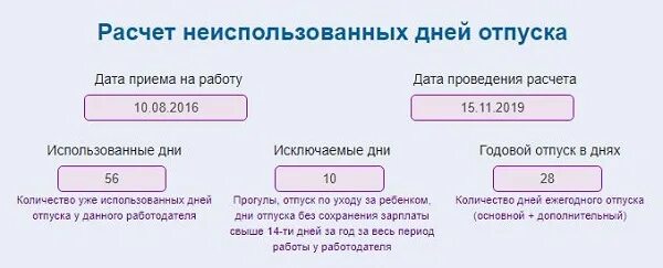 Калькулятор оставшихся дней. Компенсация отпуска при увольнении калькулятор 2021. Как посчитать количество дней отпуска. Расчет количества дней отпуска при увольнении. Расчет дней компенсации отпуска.