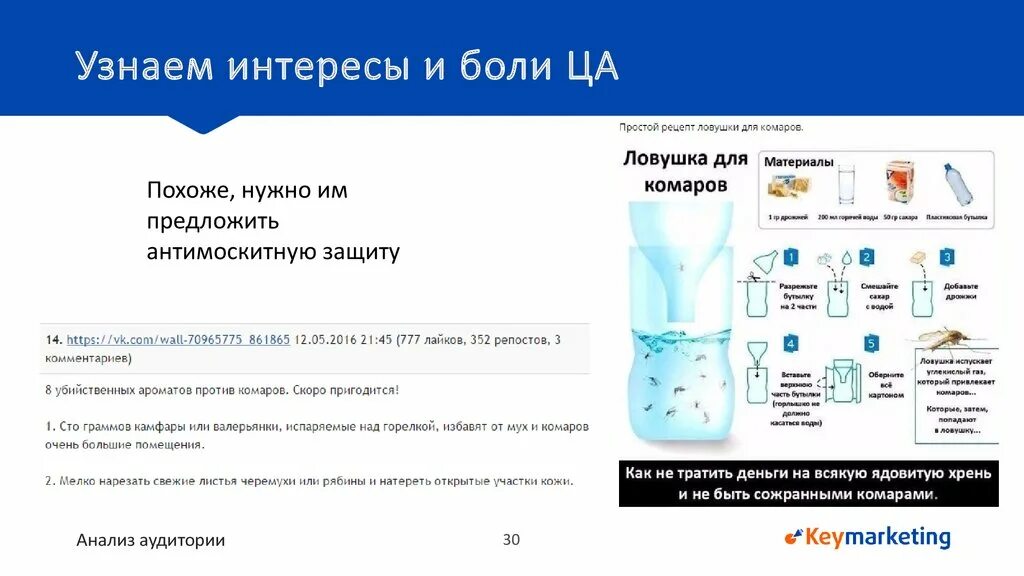 Как узнать болел. Боли целевой аудитории. как узнать боли целевой аудитории. боли целевой аудитории примеры. анализ болей целевой аудитории.