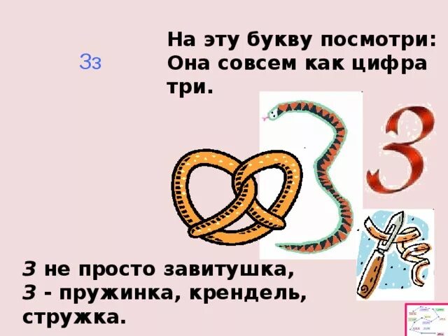 На что похожа буква 3. На что похожа буква з. На что похожа буква з крендель. З не просто завитушка з пружинка крендель стружка. На эту букву посмотри она совсем как цифра три.