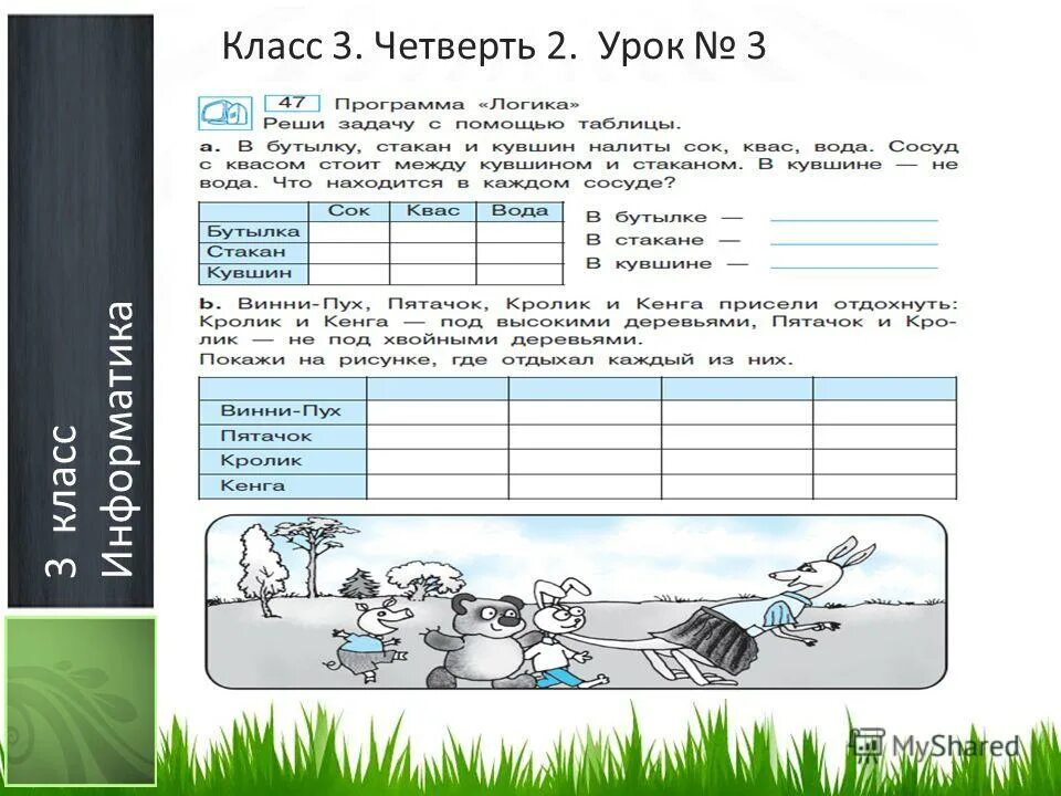 Читательский дневник 2 класс винни пух. Винни пух Пятачок и кролик ослик тигр таблица команды. Винни пух Пятачок и кролик. Винни пух Пятачок и кролик пошли гулять таблица. Винни пух пяточек и кролик мемы.