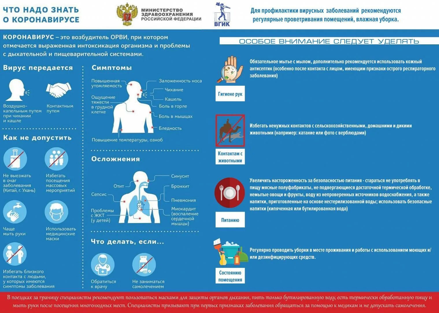 Профилактика коронавирусной инфекции. Мероприятия по профилактике заболеваний. Меры профилактики коронавируса памятка. Инструкция по профилактике коронавирусной инфекции. Мер коронавирус