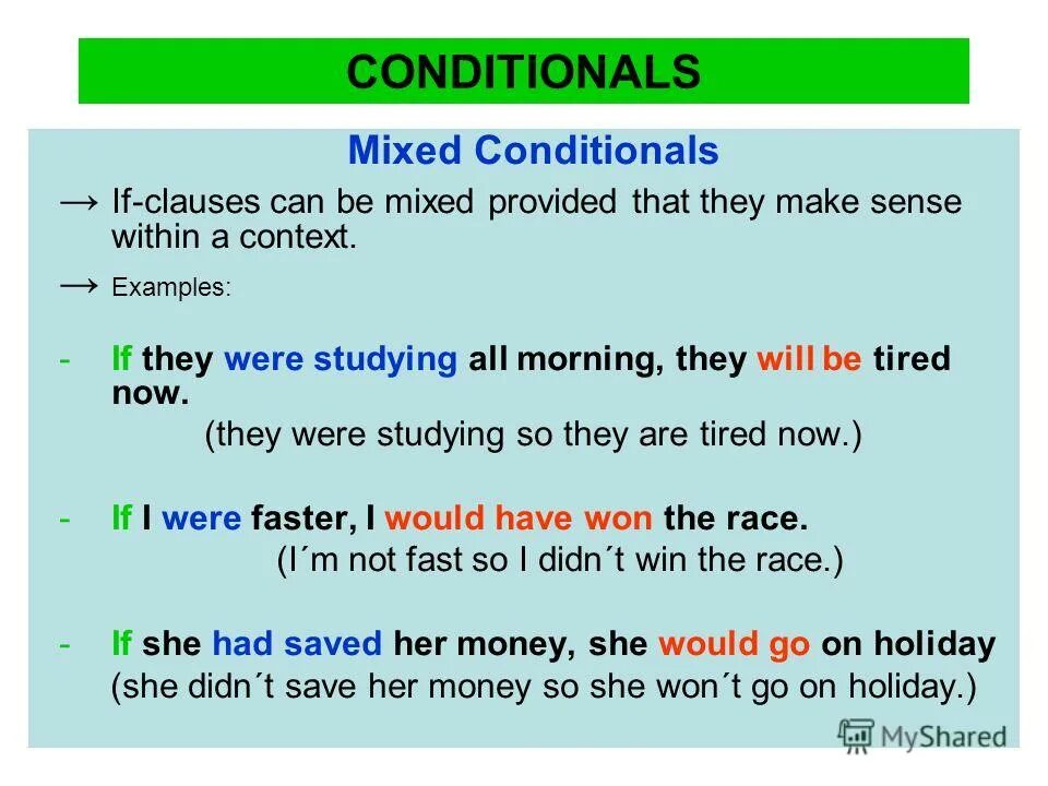 Схема zero conditional. Предложения conditional 3. Conditionals if they had. Презентация на тему conditionals. Conditionals if they had.